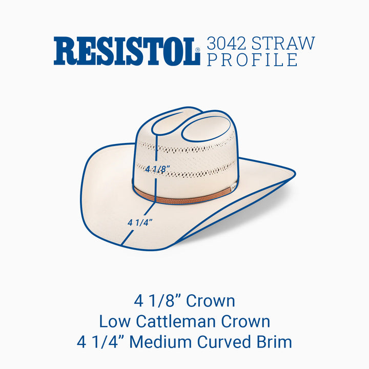 20X Colt - George Strait Cowboy Hat - RESISTOL Cowboy Hats