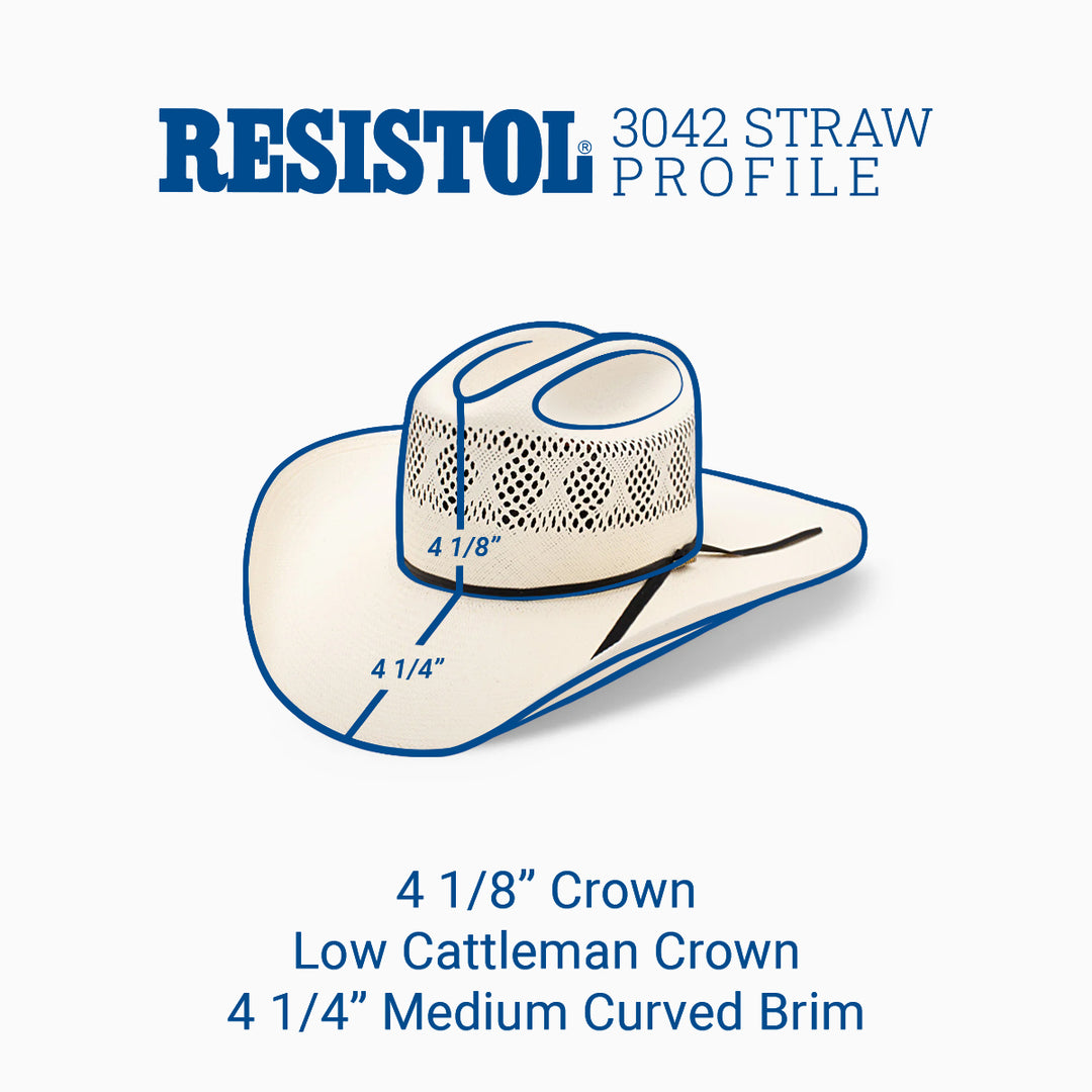 20X Coyote Creek Cowboy Hat - RESISTOL Cowboy Hats