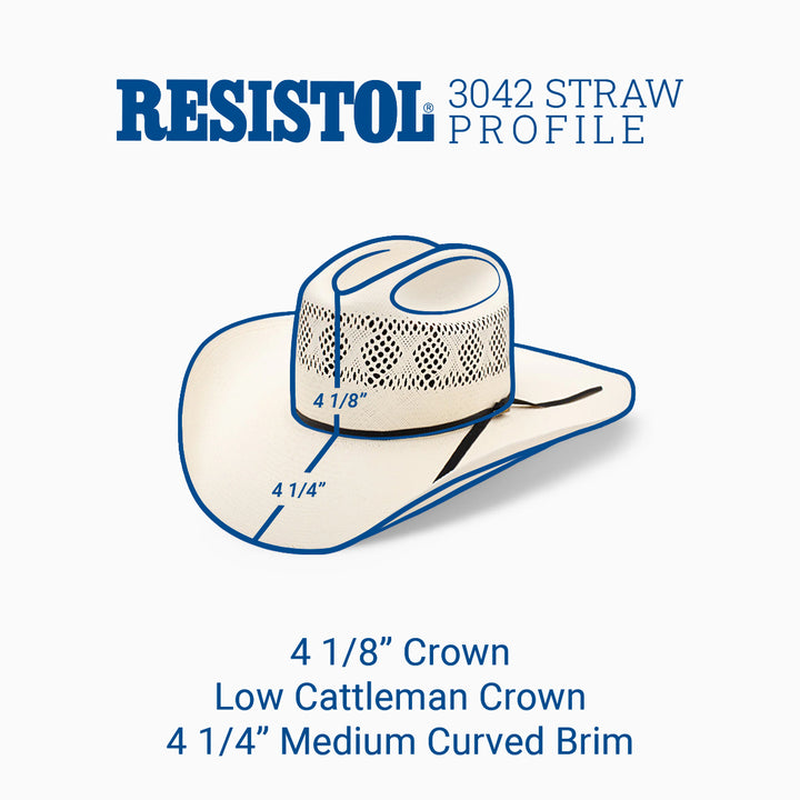 20X Coyote Creek Cowboy Hat - RESISTOL Cowboy Hats