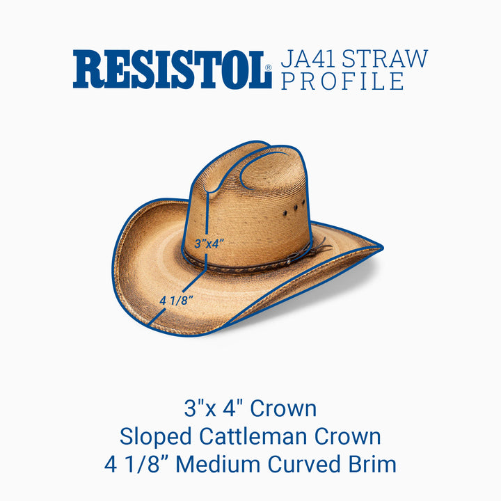 Georgia Boy - Jason Aldean Cowboy Hat S-M-L-XL - RESISTOL Cowboy Hats