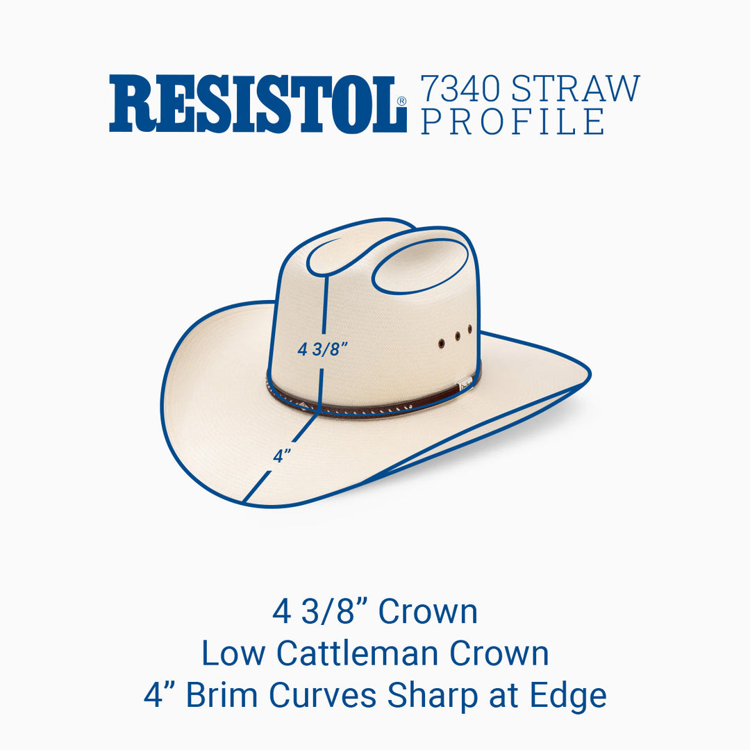 10X Hamilton - George Strait Cowboy Hat - RESISTOL Cowboy Hats