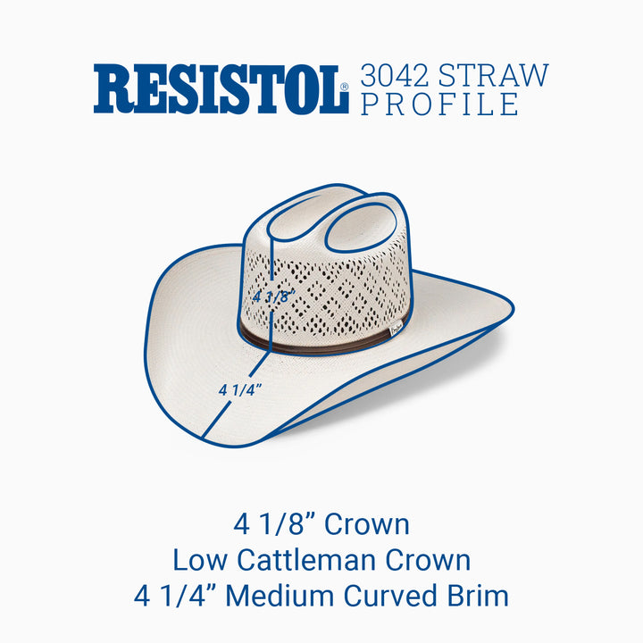 20X Jaxon - George Strait Cowboy Hat - RESISTOL Cowboy Hats