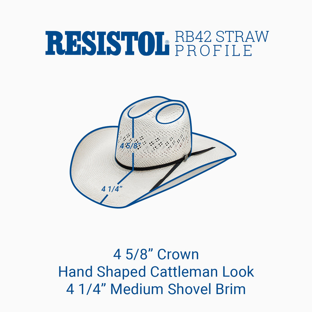 20X Latigo RB Profile Cowboy Hat - RESISTOL Cowboy Hats