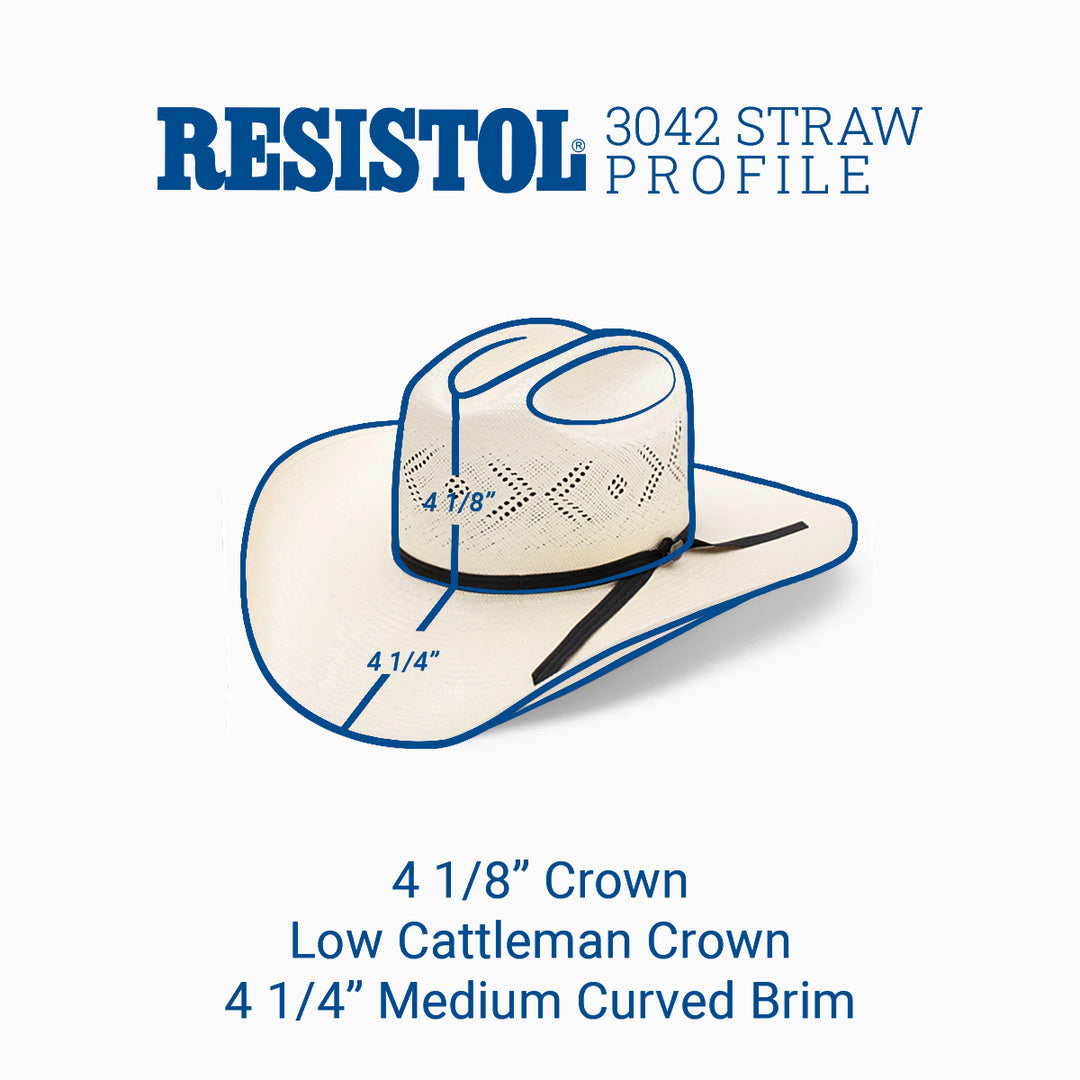 20X Reins 30 Profile Cowboy Hat - RESISTOL Cowboy Hats