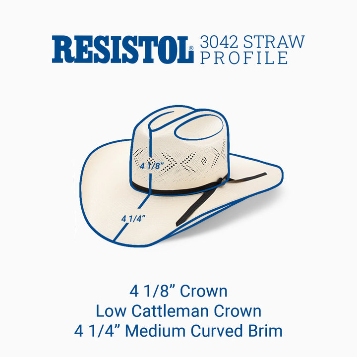 20X Reins 30 Profile Cowboy Hat - RESISTOL Cowboy Hats