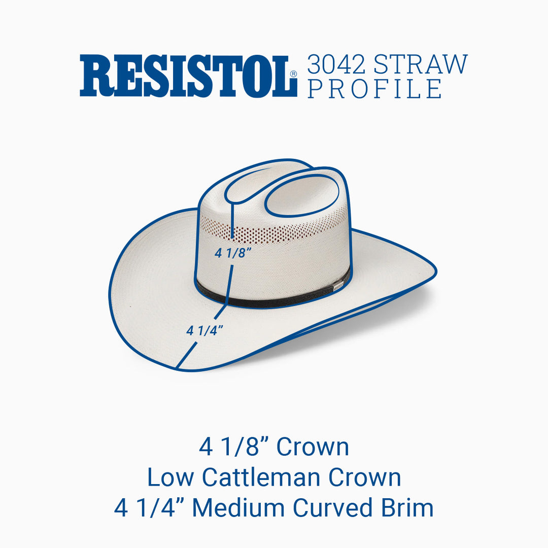 10X Ranch Road - George Strait Cowboy Hat - RESISTOL Cowboy Hats