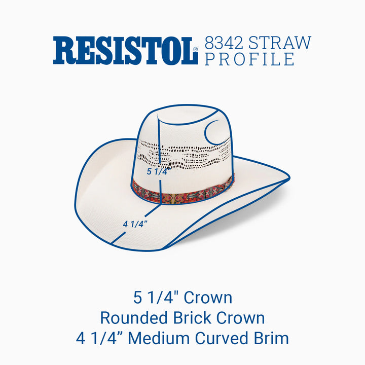 Rocker - Hooey Cowboy Hat - RESISTOL Cowboy Hats