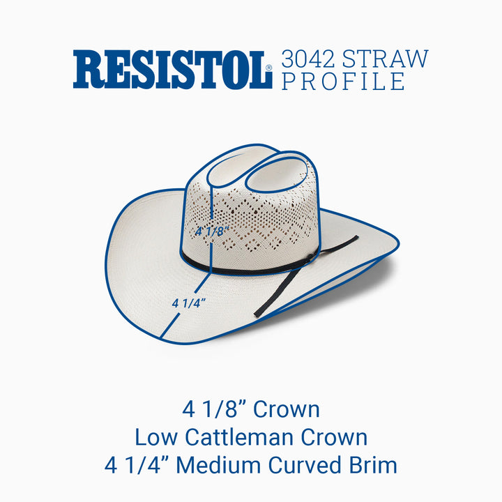 20X Riverton 30 Profile Cowboy Hat - RESISTOL Cowboy Hats