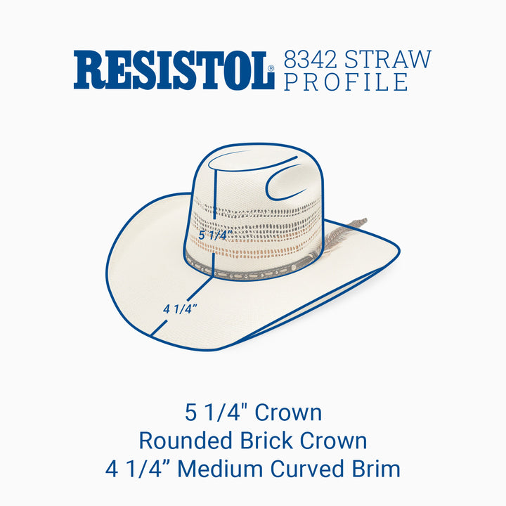 Wilshire - Tuff Hedeman Cowboy Hat - RESISTOL Cowboy Hats