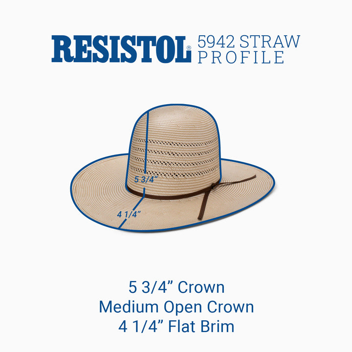 20X 4 Corners Open Crown Cowboy Hat - RESISTOL Cowboy Hats