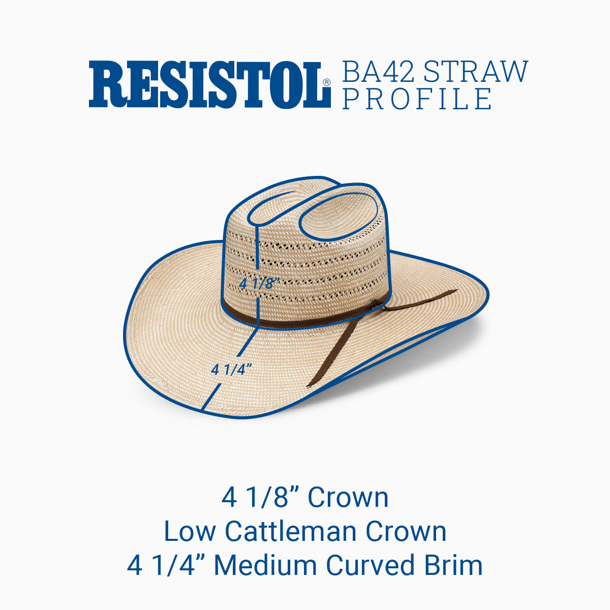 20X 4 Corners BA Profile Cowboy Hat – Resistol