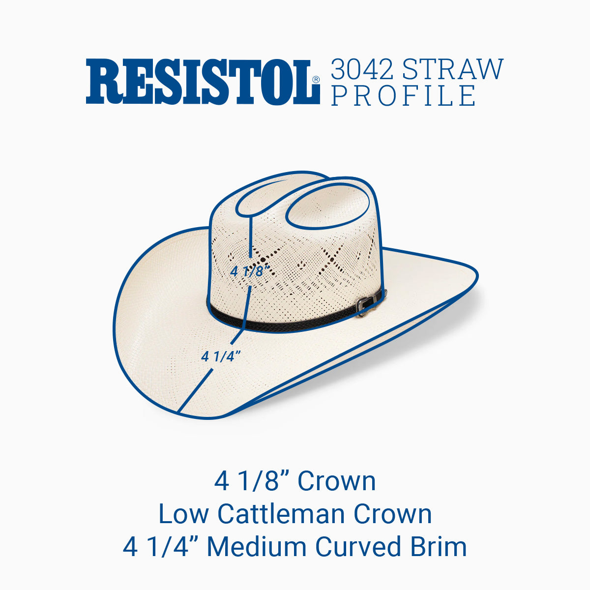 帽子 CLANE / ROUND BRIM STRAW HAT 20X All My Ex's - George Strait Cowboy Hat – Resistol