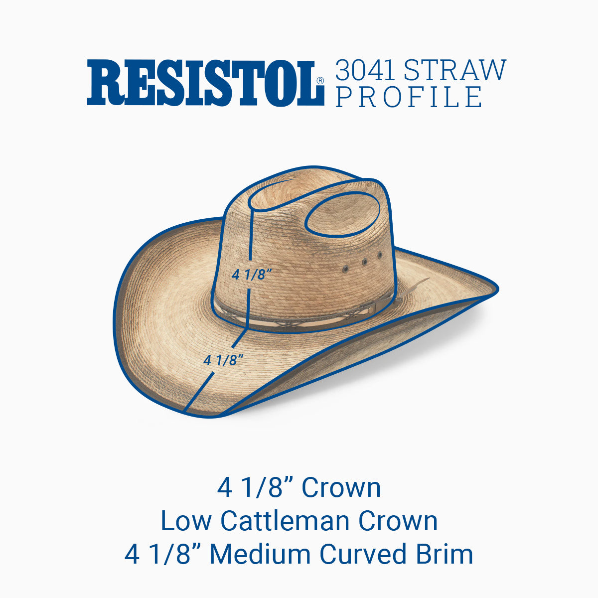 Amarillo Sky - Jason Aldean Cowboy Hat - Fitted – RESISTOL