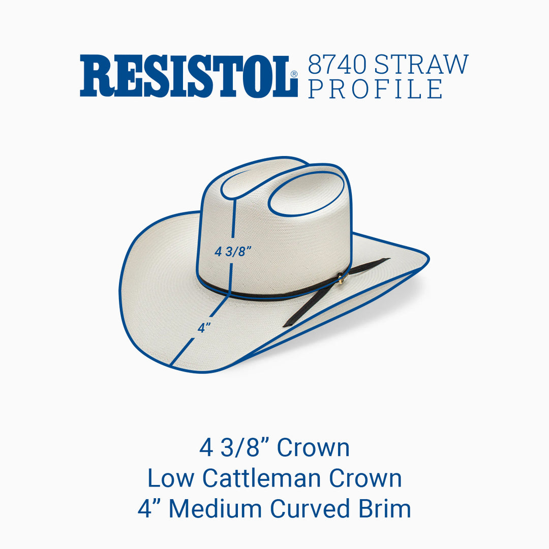 100X All-Around Cowboy Hat