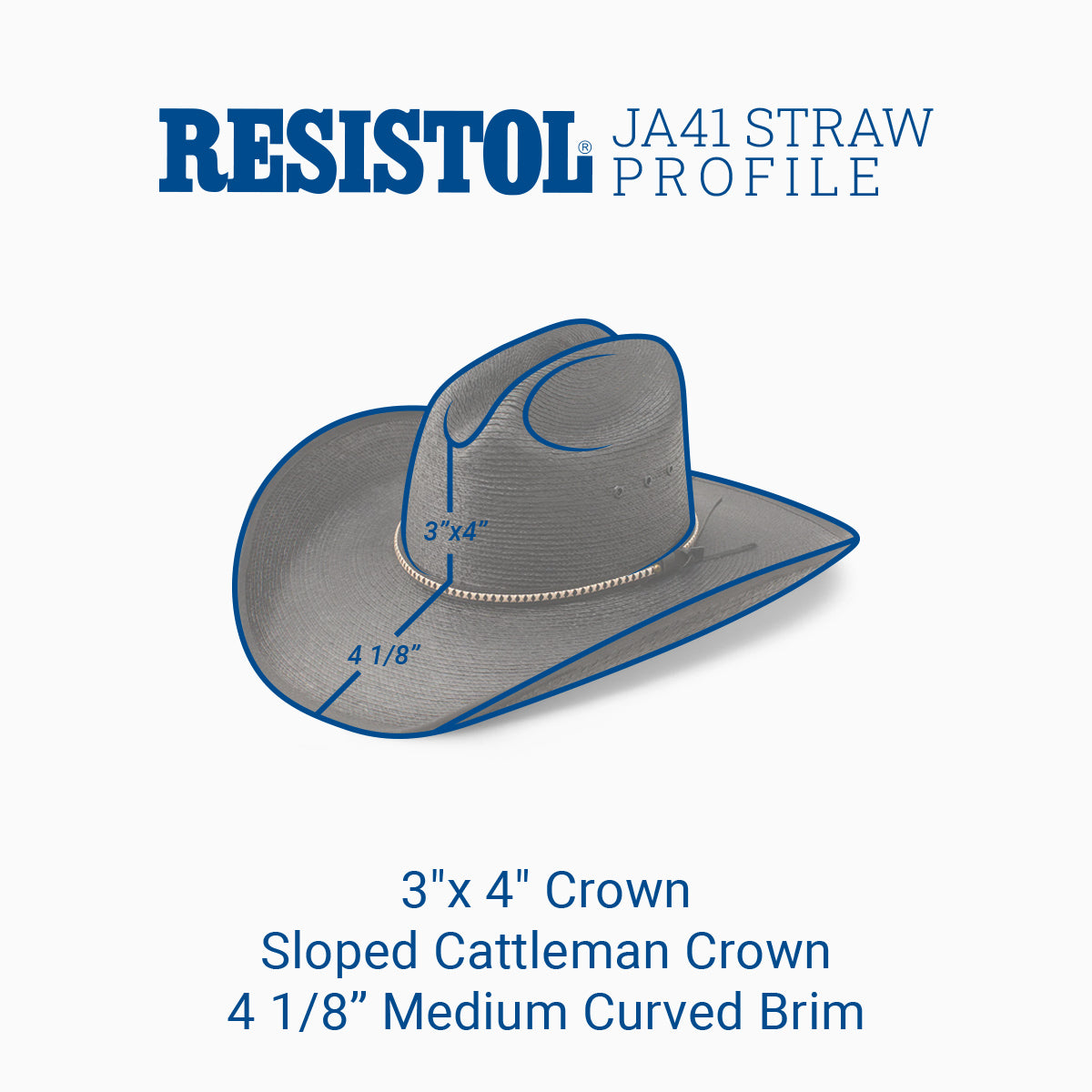 Asphalt Cowboy - Jason Aldean Cowboy Hat S-M-L-XL – Resistol