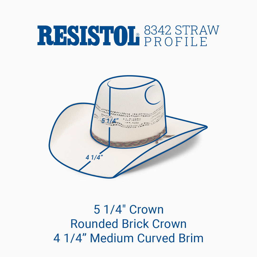 Bronc - Hooey Cowboy Hat - RESISTOL Cowboy Hats