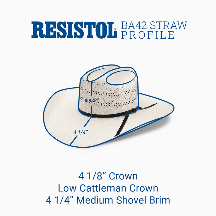 20X Chase BA Profile Cowboy Hat