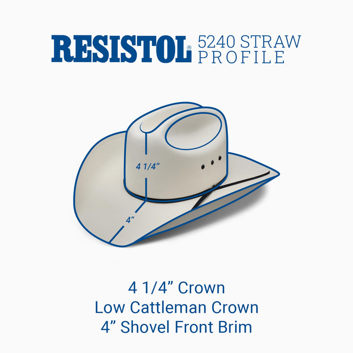 Cantrell Cowboy Hat
