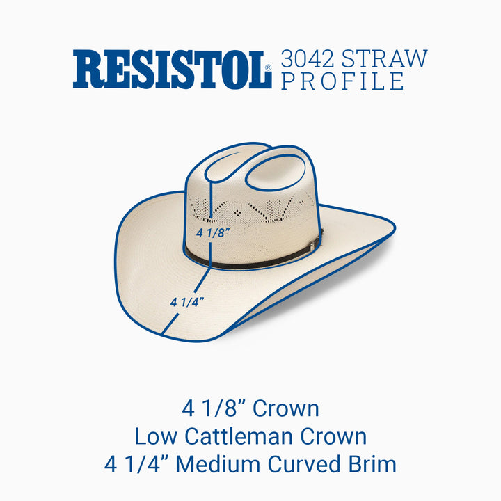 20X Codigo - George Strait Cowboy Hat