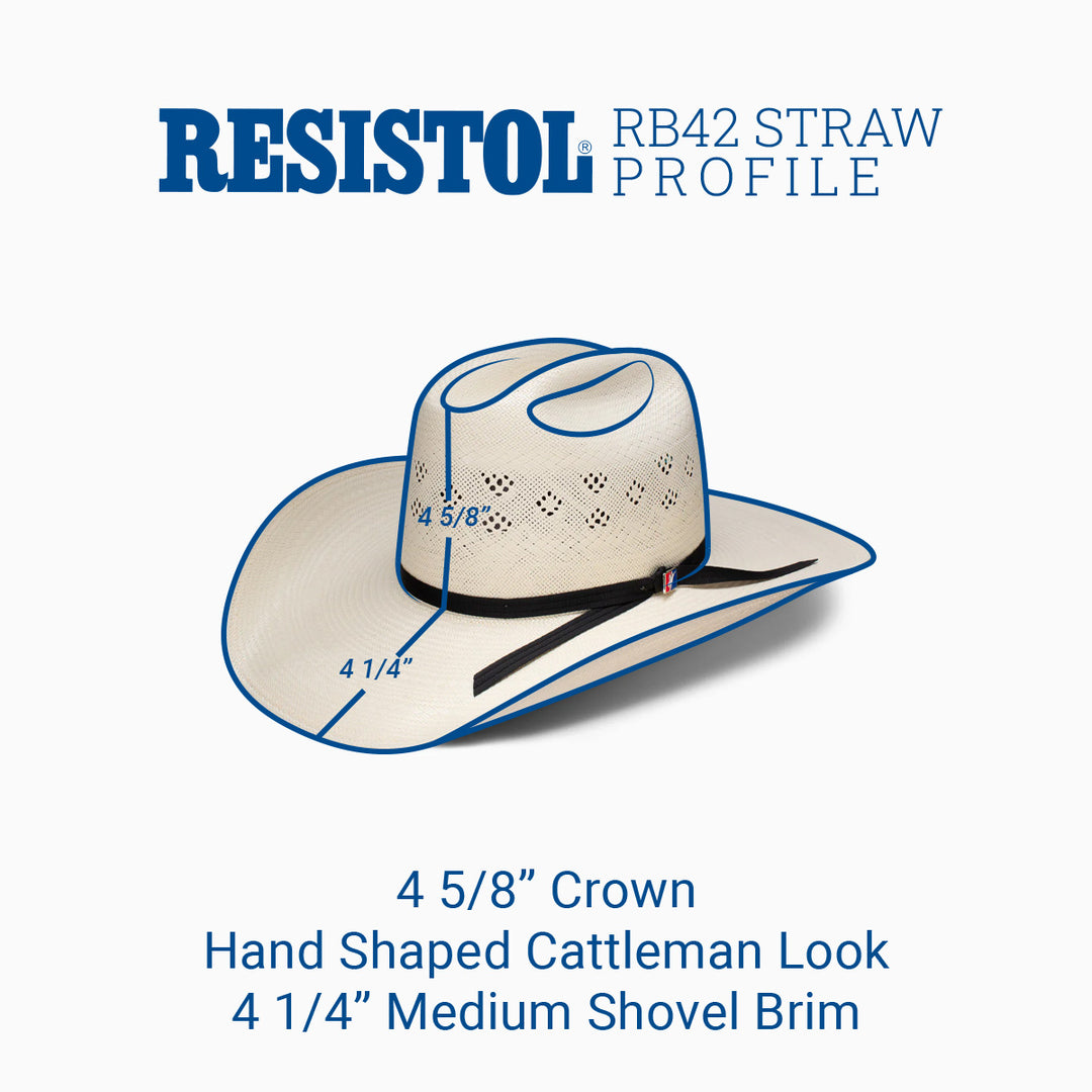 20X Cody - Wright Western Cowboy Hat