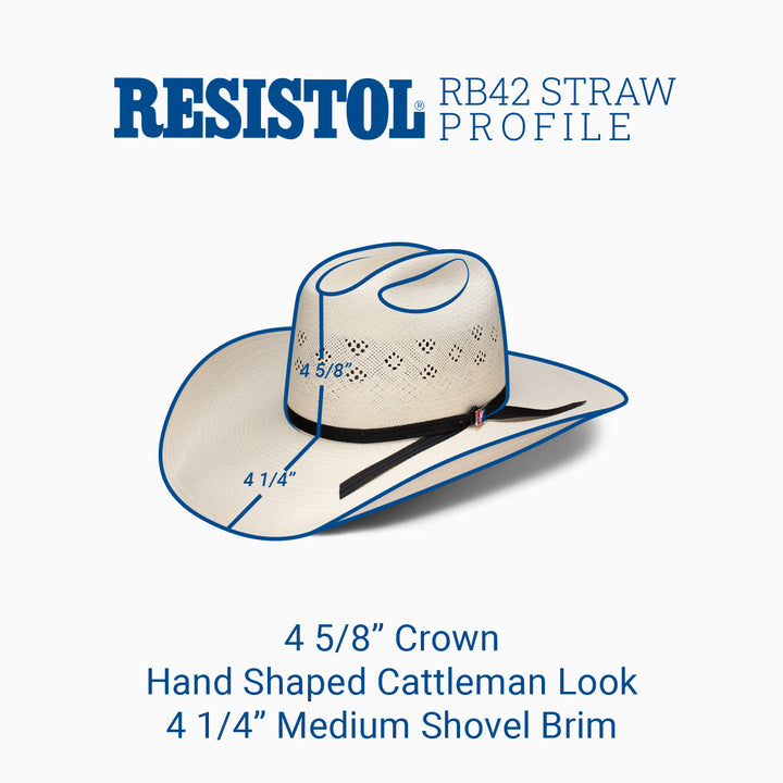 20X Cody - Wright Western Cowboy Hat