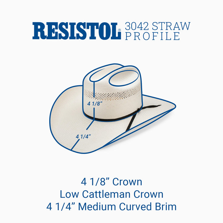 20X Cut Bank 30 Profile Cowboy Hat