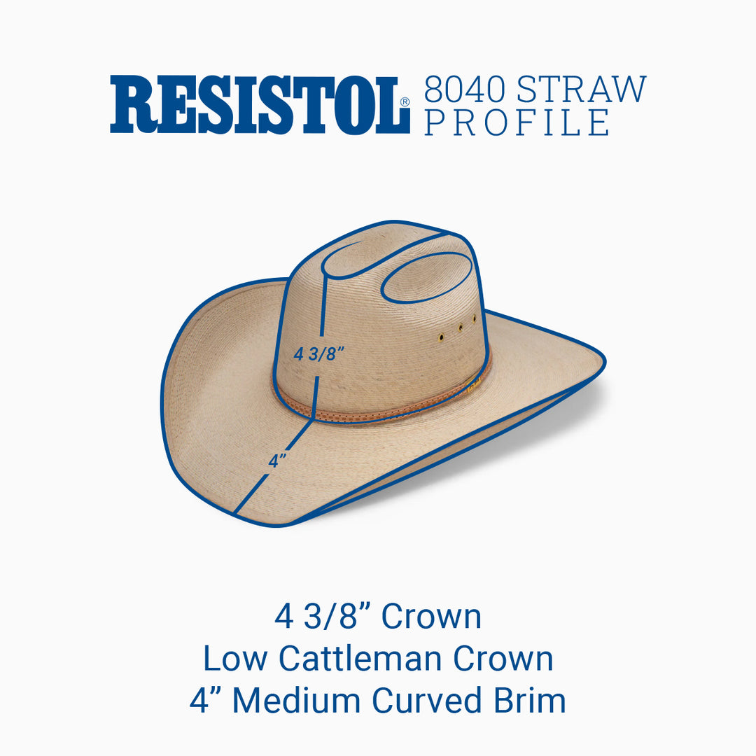 Centerline - George Strait Cowboy Hat