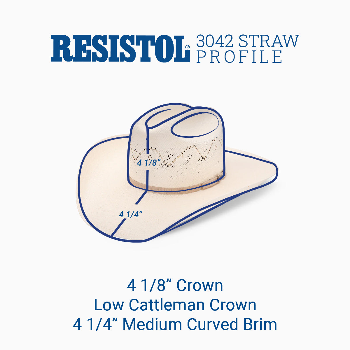 20X Dakota Ridge Cowboy Hat – RESISTOL