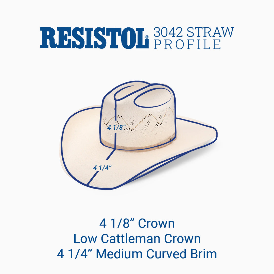 20X Dakota Ridge Cowboy Hat - RESISTOL Cowboy Hats