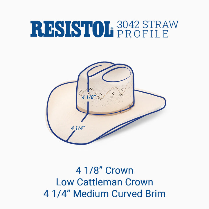 20X Dakota Ridge Cowboy Hat - RESISTOL Cowboy Hats