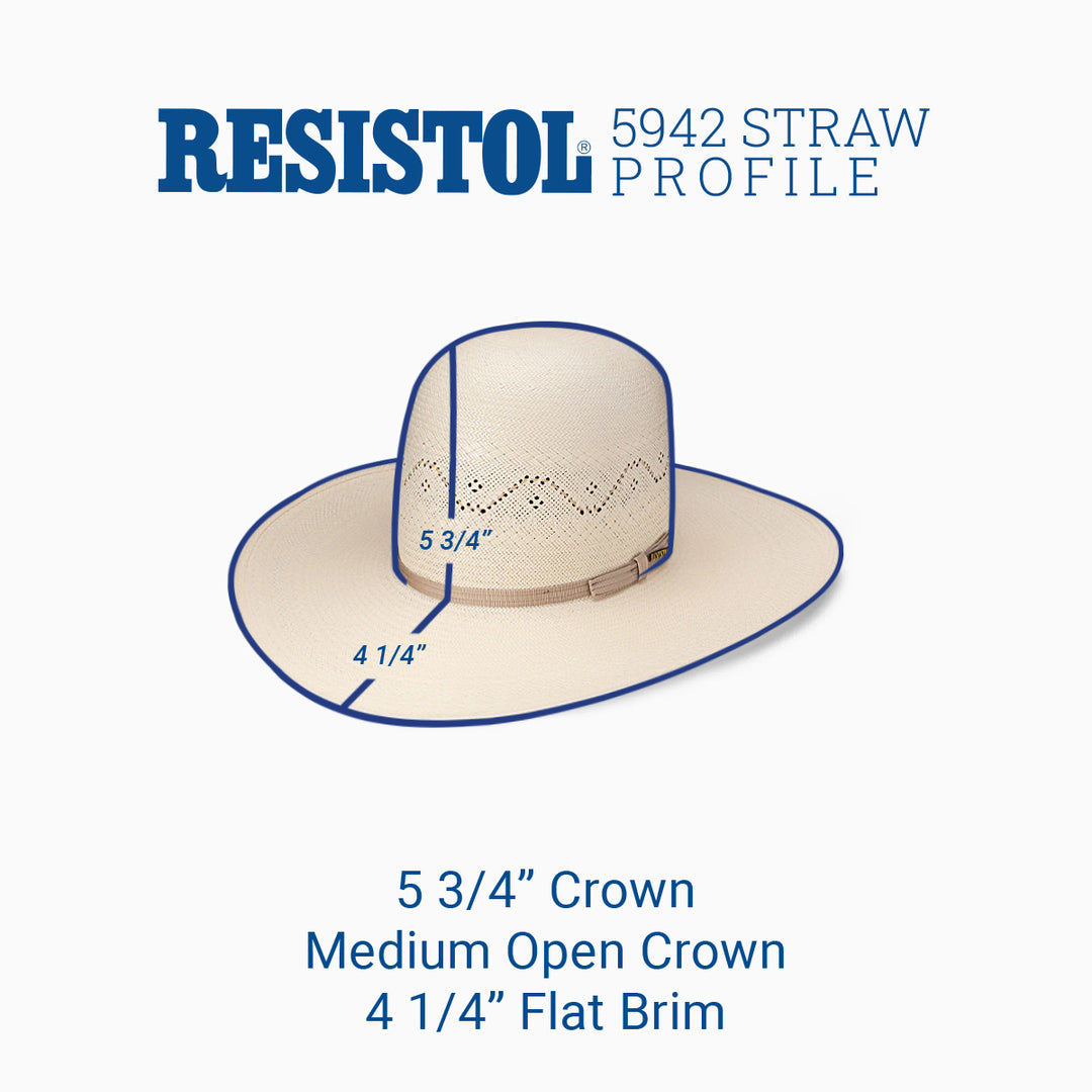 20X Dakota Ridge Cowboy Hat