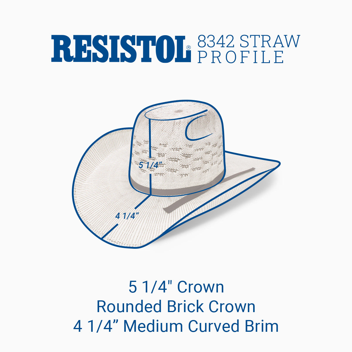 Everett - Tuff Hedeman Cowboy Hat – RESISTOL