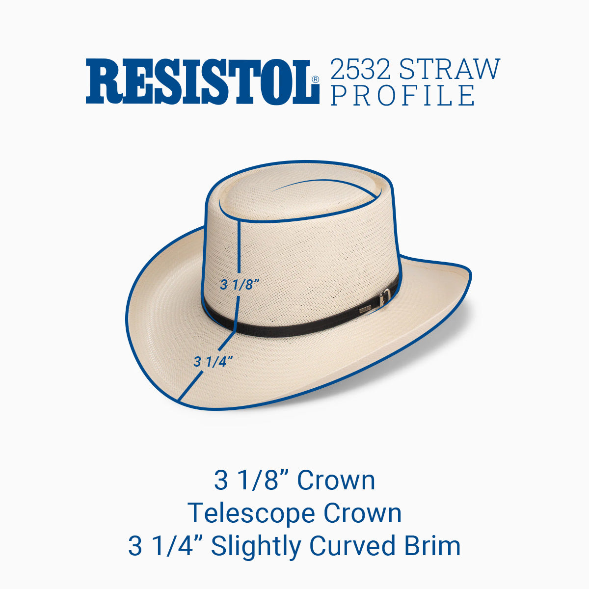 10X Gambler Cowboy Hat – RESISTOL