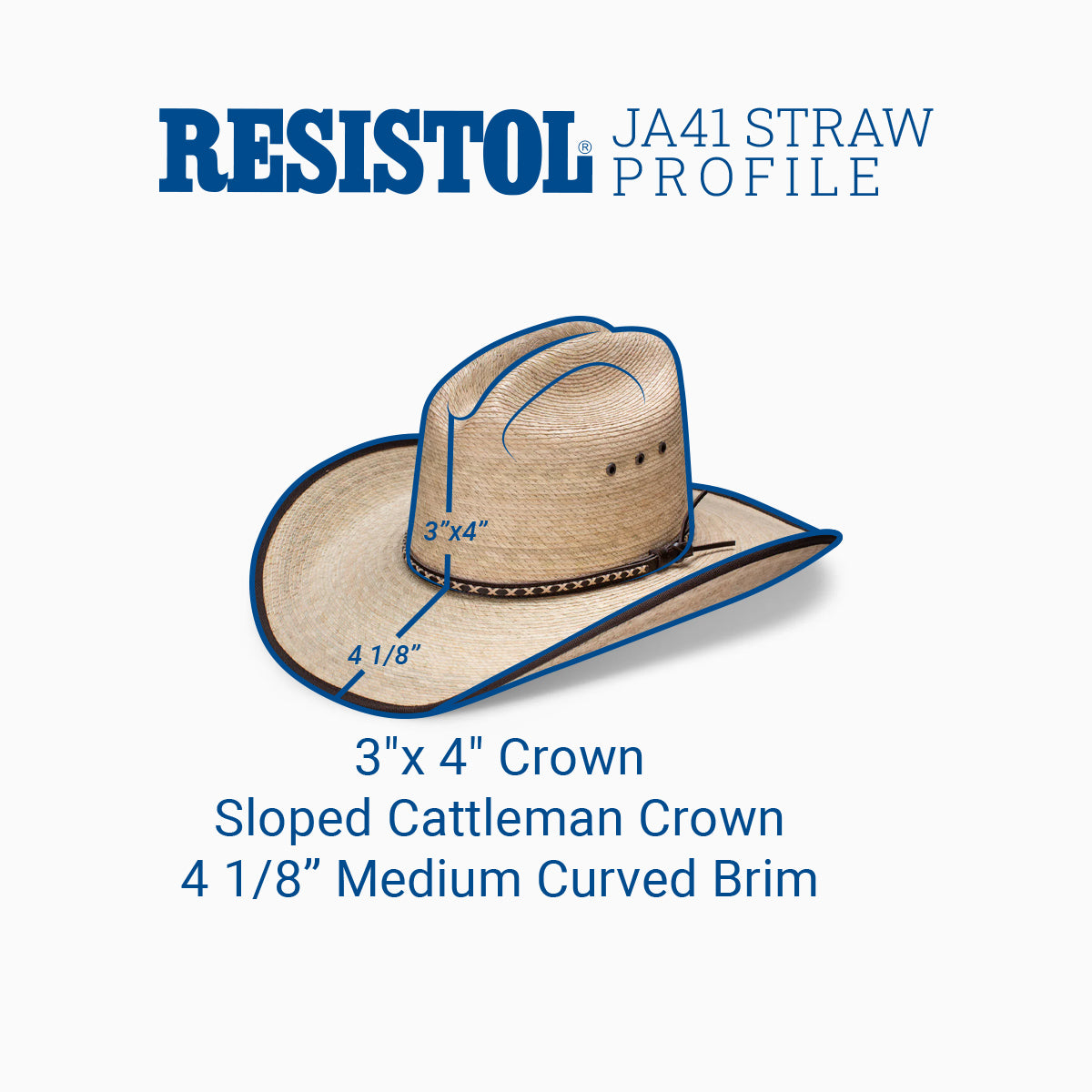 Hicktown - Jason Aldean Cowboy Hat – RESISTOL