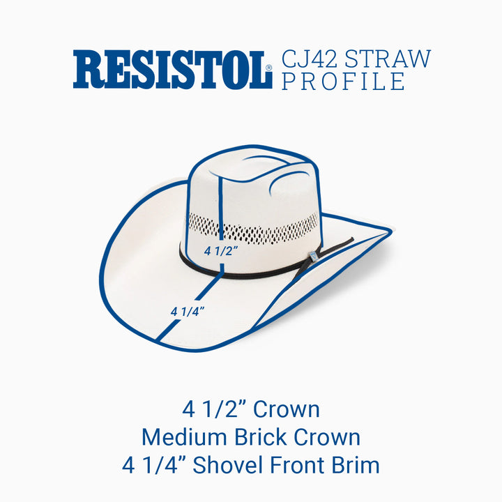 Hootie - Cody Johnson Cowboy Hat - RESISTOL Cowboy Hats