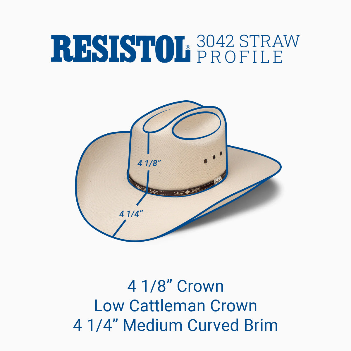 10X Lambert - George Strait Cowboy Hat – Resistol