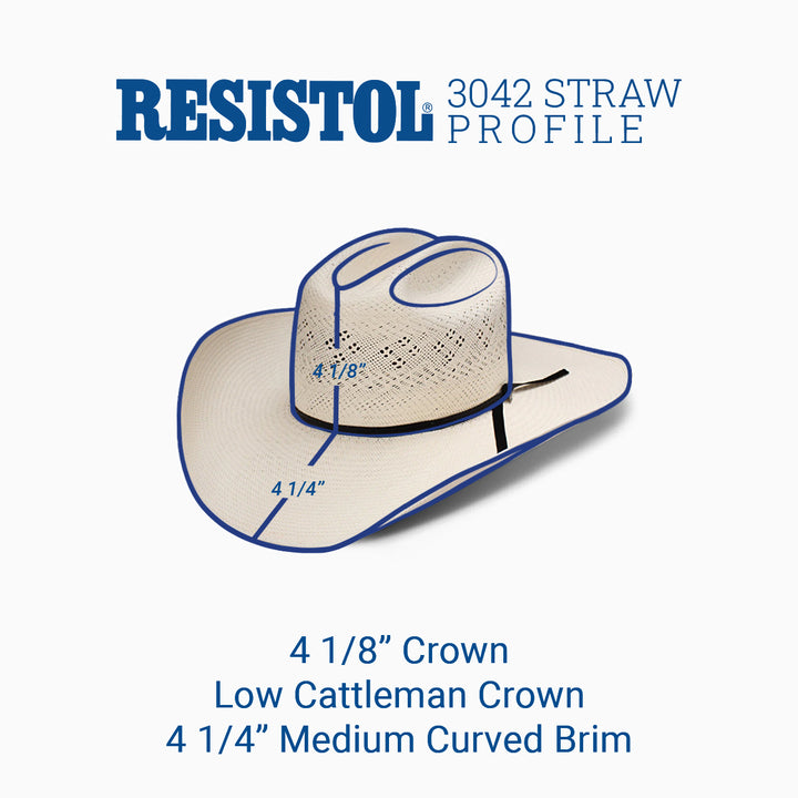 20X Latigo Cowboy Hat