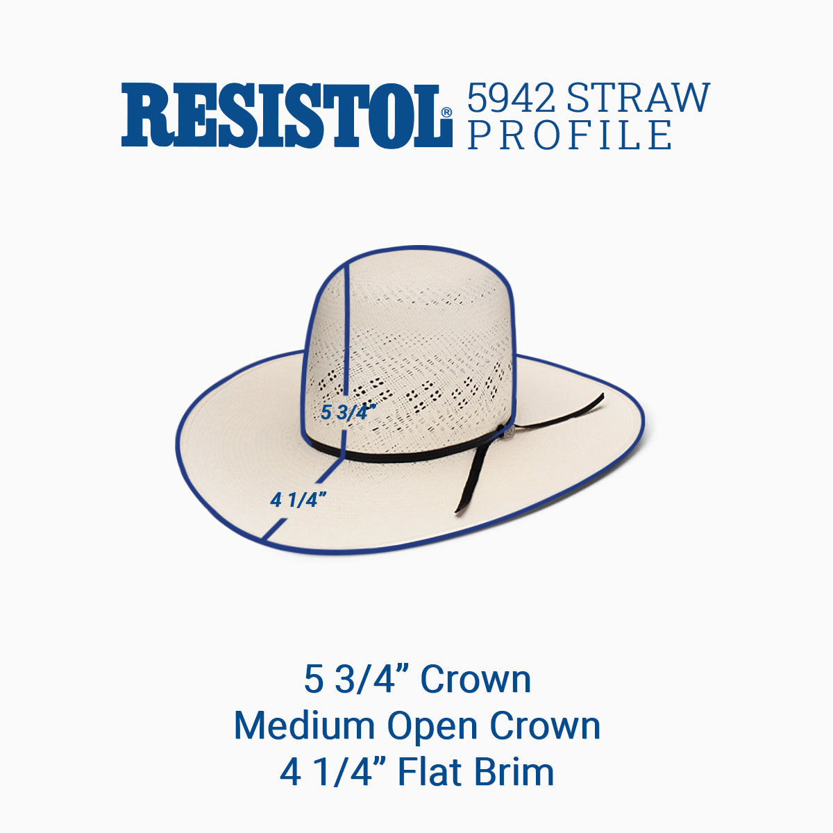 20X Latigo Open Crown Cowboy Hat – RESISTOL