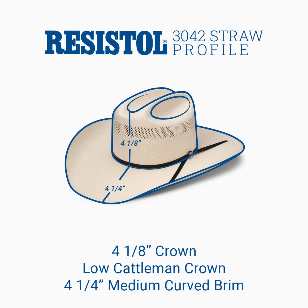 10X PRCA Cowboy Hat – Resistol - Main Image
