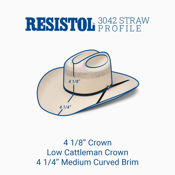 10X PRCA Cowboy Hat