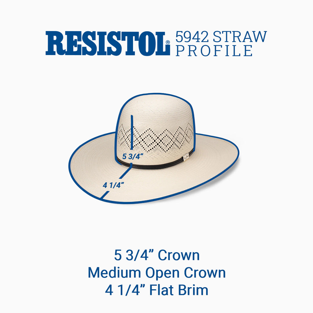 20X Renner - George Strait Cowboy Hat