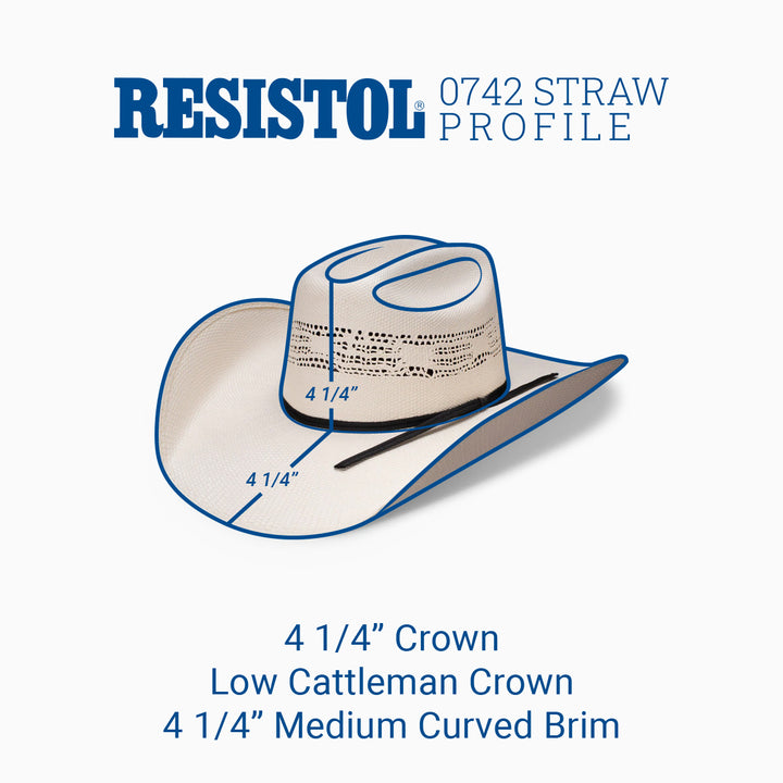 7X Ringer Cowboy Hat