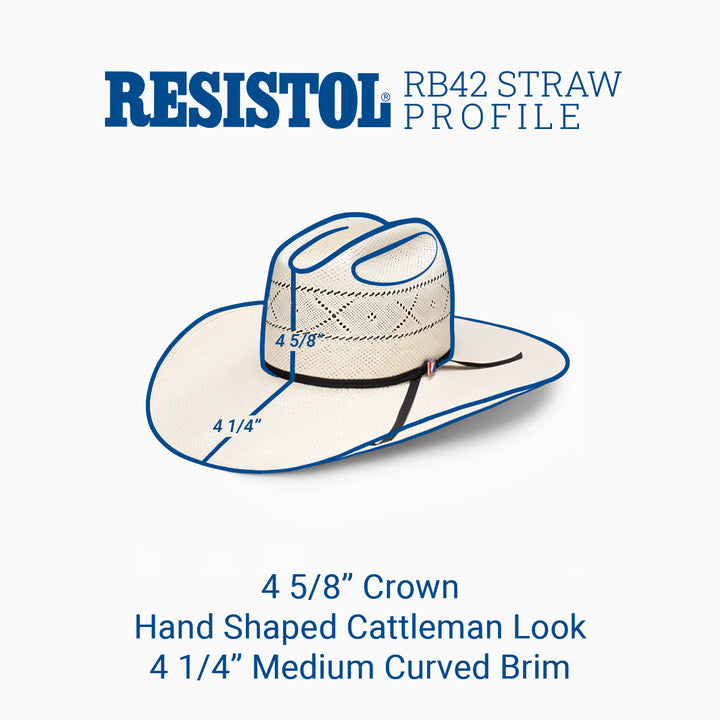 20X Rusty - Wright Western Cowboy Hat