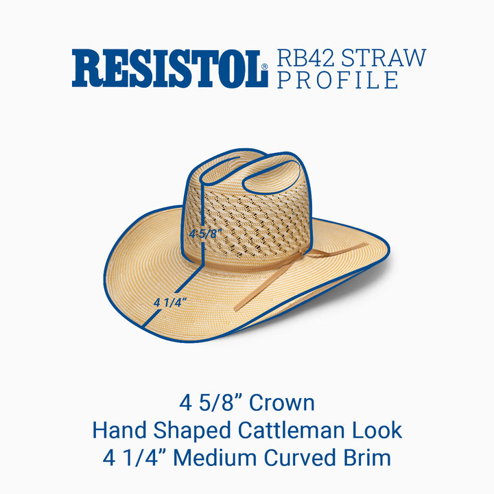 20X Ryder - Wright Western Cowboy Hat