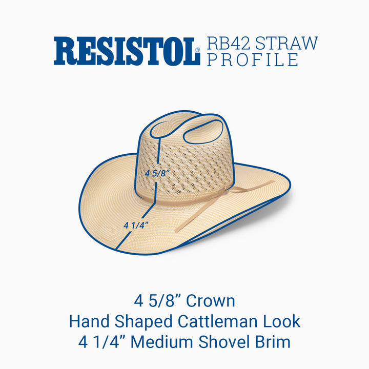 20X Ryder - Wright Western Cowboy Hat