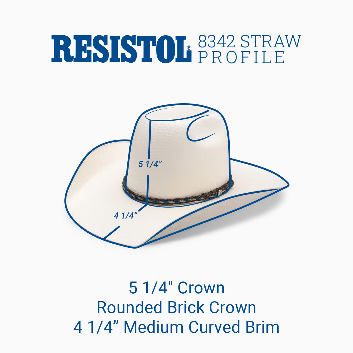 Trip - Hooey Cowboy Hat – RESISTOL