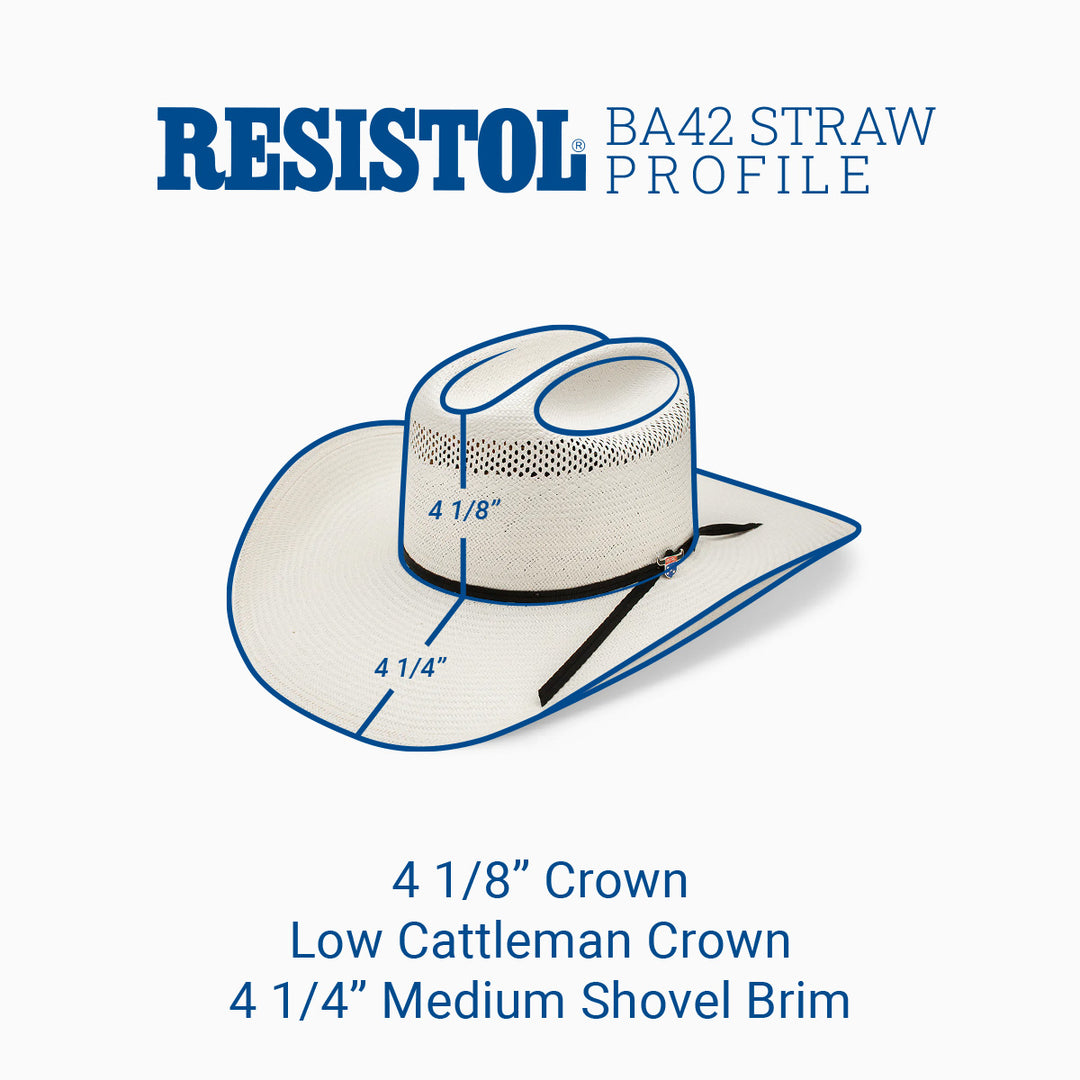 20X Big Money BA Profile - USTRC Cowboy Hat - RESISTOL Cowboy Hats