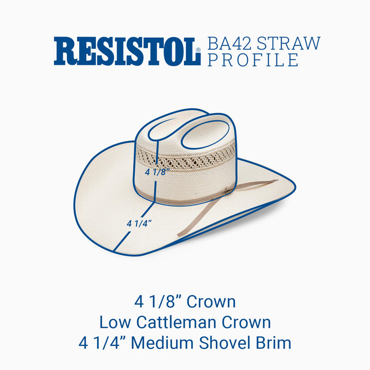 20X Wildfire BA Profile - USTRC Cowboy Hat