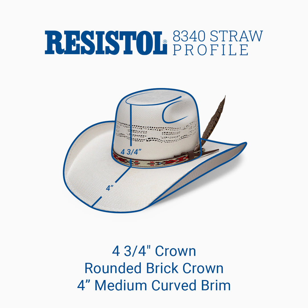Young Gun Jr. - Tuff Hedeman Youth Cowboy Hat - RESISTOL Cowboy Hats